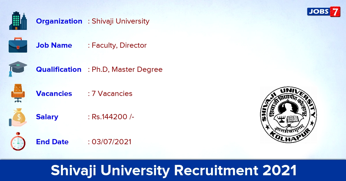 Shivaji University Recruitment 2021 - Apply Online for Faculty, Director Jobs