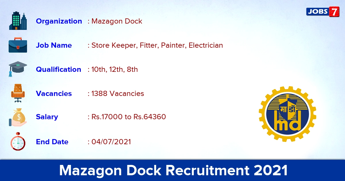 Mazagon Dock Recruitment 2021 - Apply Online for 1388 Fitter, Electrician Vacancies