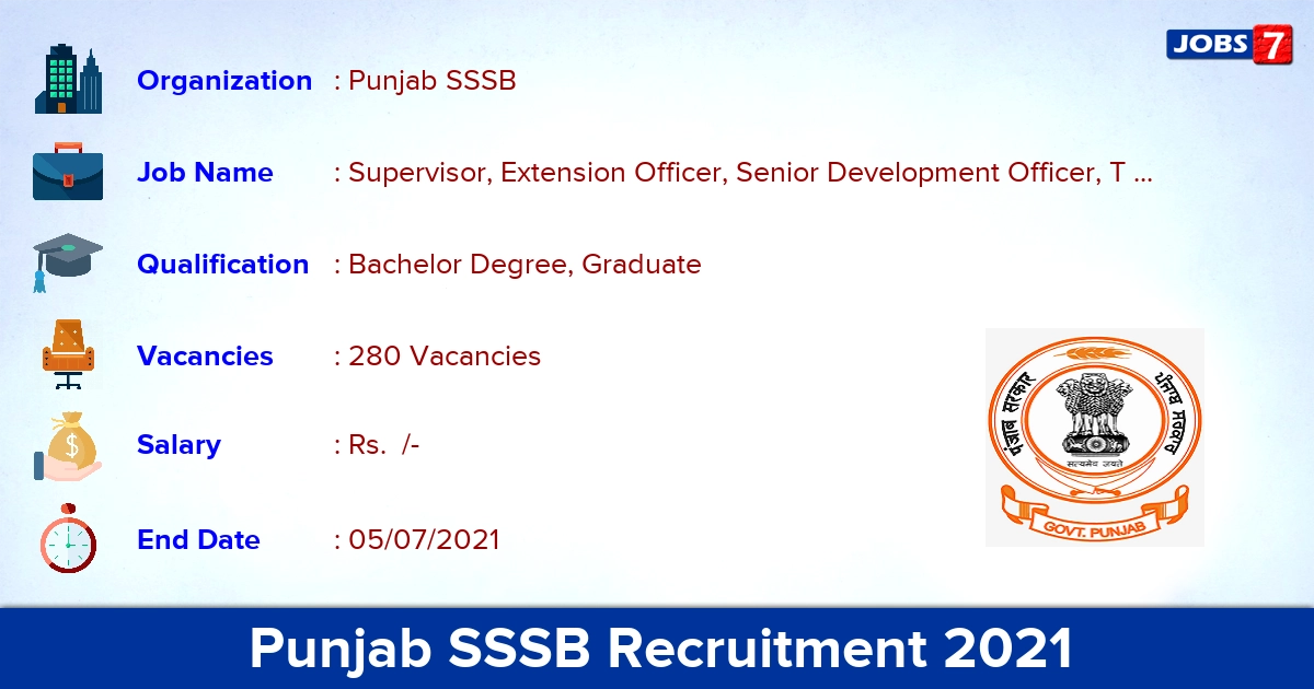 Punjab SSSB Recruitment 2021 - Apply Online for 280 Extension Officer, Tax Inspector Vacancies