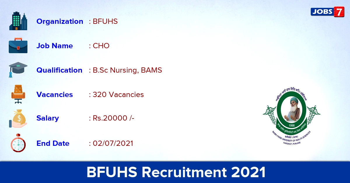 BFUHS Recruitment 2021 - Apply Online for 320 CHO Vacancies (Last Date Extended)