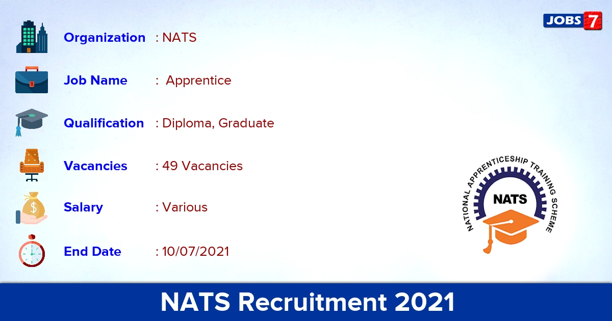 NATS Recruitment 2021 - Apply Online for 49 Apprentice Vacancies
