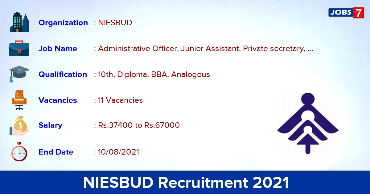 NIESBUD Recruitment 2021 - Apply Online for 11 Private secretary, Director Vacancies