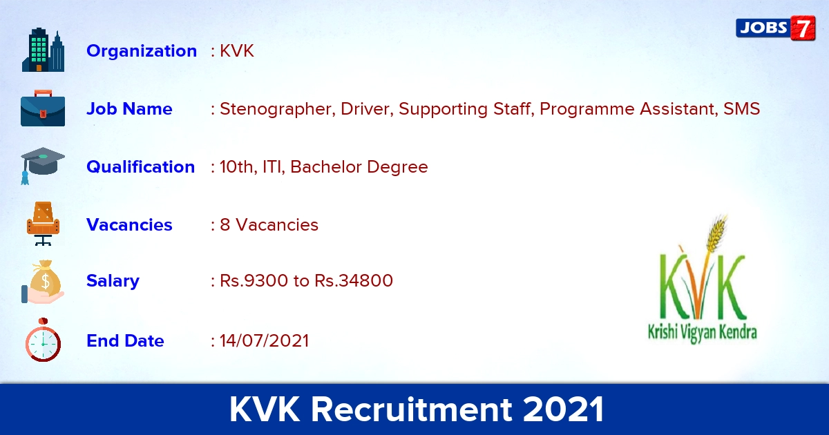 KVK Recruitment 2021 - Apply Offline for Stenographer, Driver Jobs