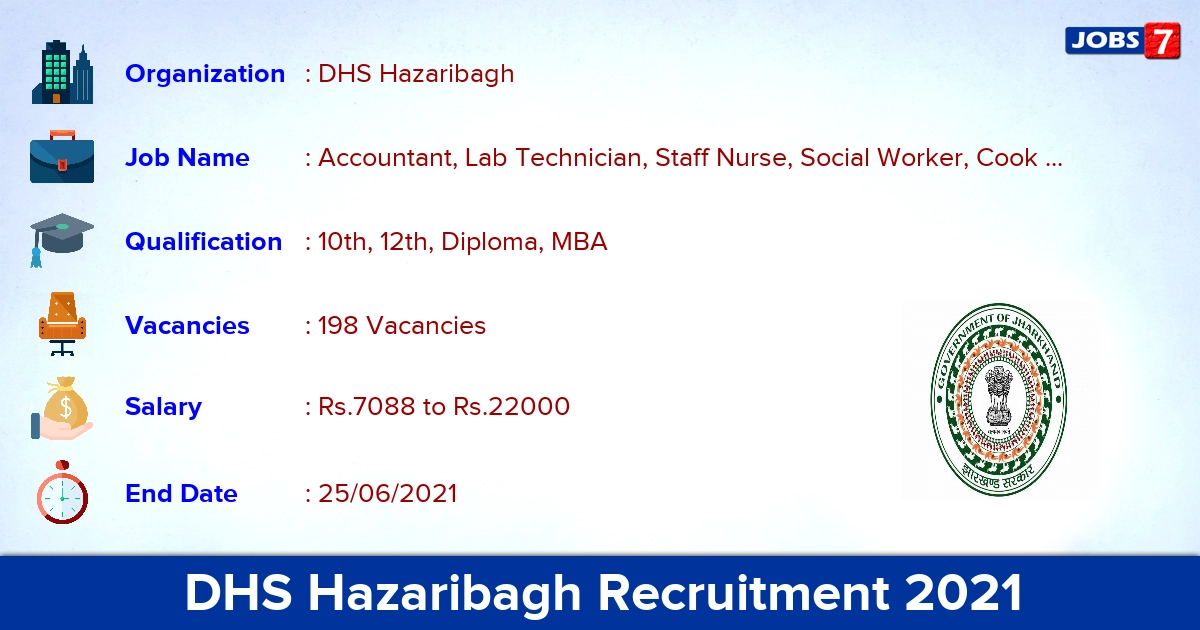 DHS Hazaribagh Recruitment 2021 - Apply Online for 198 Staff Nurse, Social Worker Vacancies