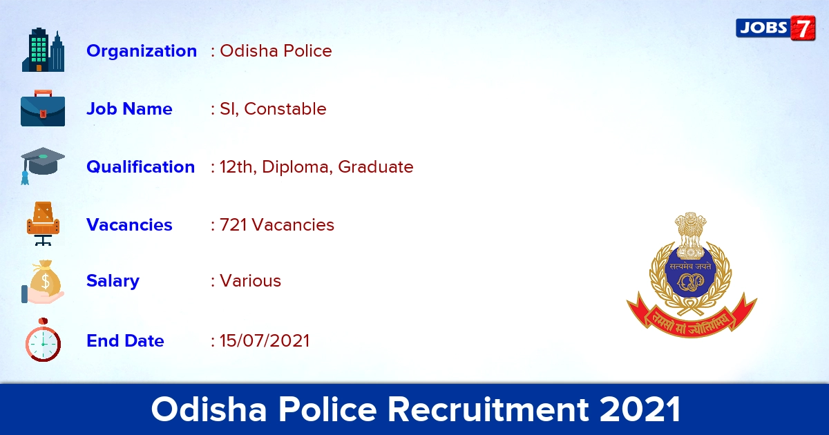 Odisha Police Recruitment 2021 - Apply Online for 721 SI, Constable Vacancies