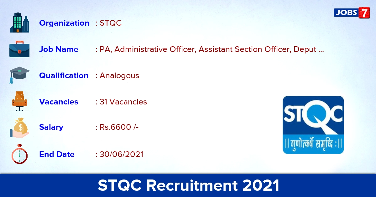 STQC Recruitment 2021 - Apply Offline for 31 PA, Deputy Director Vacancies