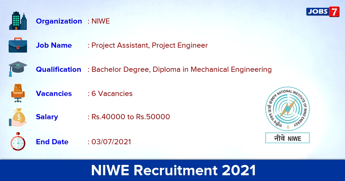 NIWE Recruitment 2021 - Apply Online for Project Engineer Jobs