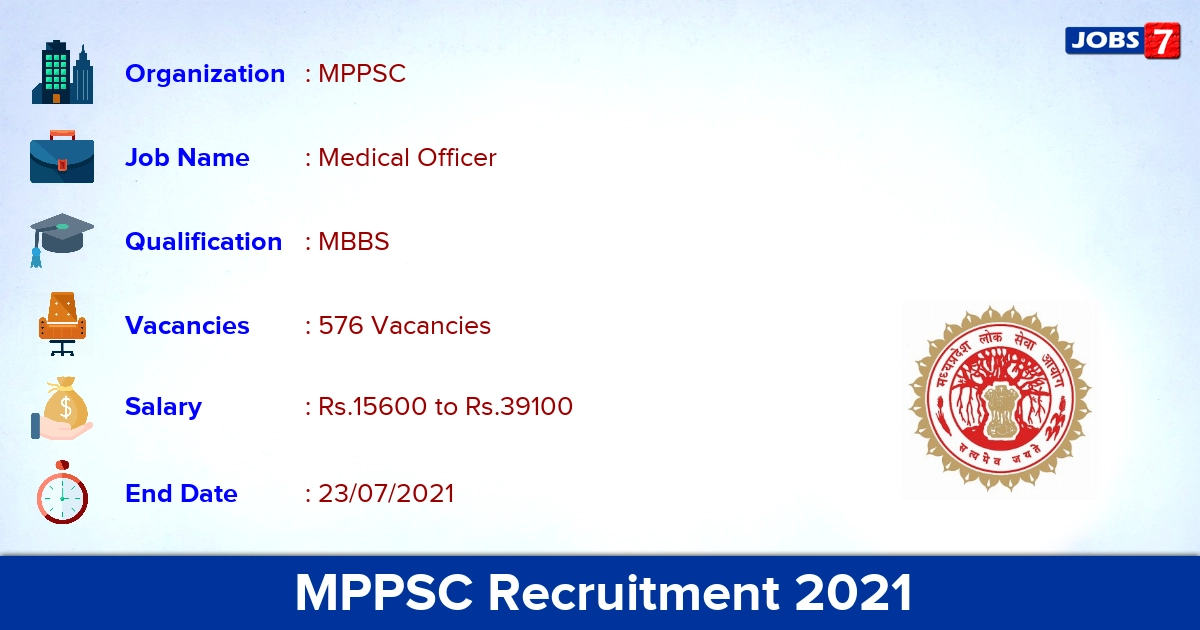 MPPSC Recruitment 2021 - Apply Online for 576 Medical Officer Vacancies MPPSC Recruitment 2021 - Apply Online for 576 Medical Officer Vacancies