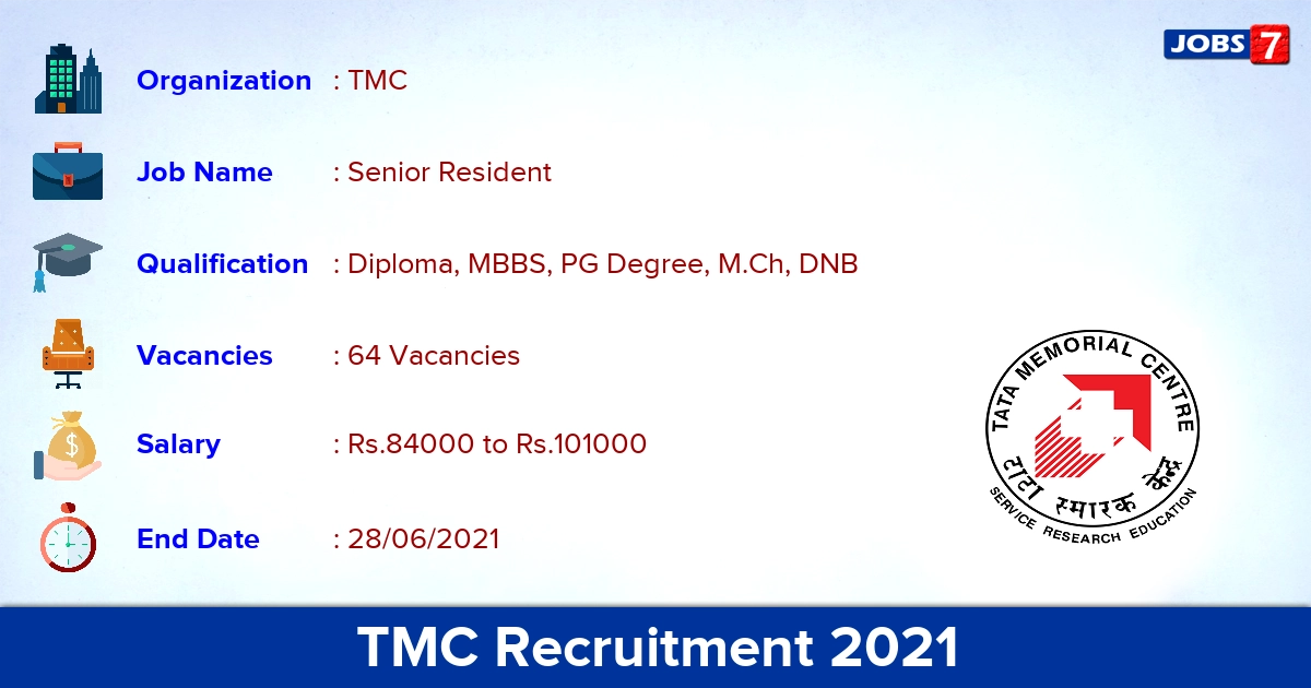 TMC Recruitment 2021 - Apply Online for 64 Senior Resident Vacancies