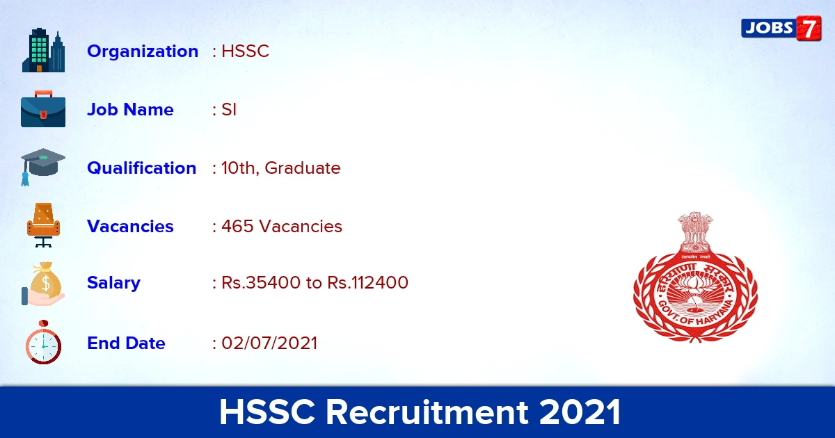 HSSC Recruitment 2021 - Apply Online for 465 SI Vacancies