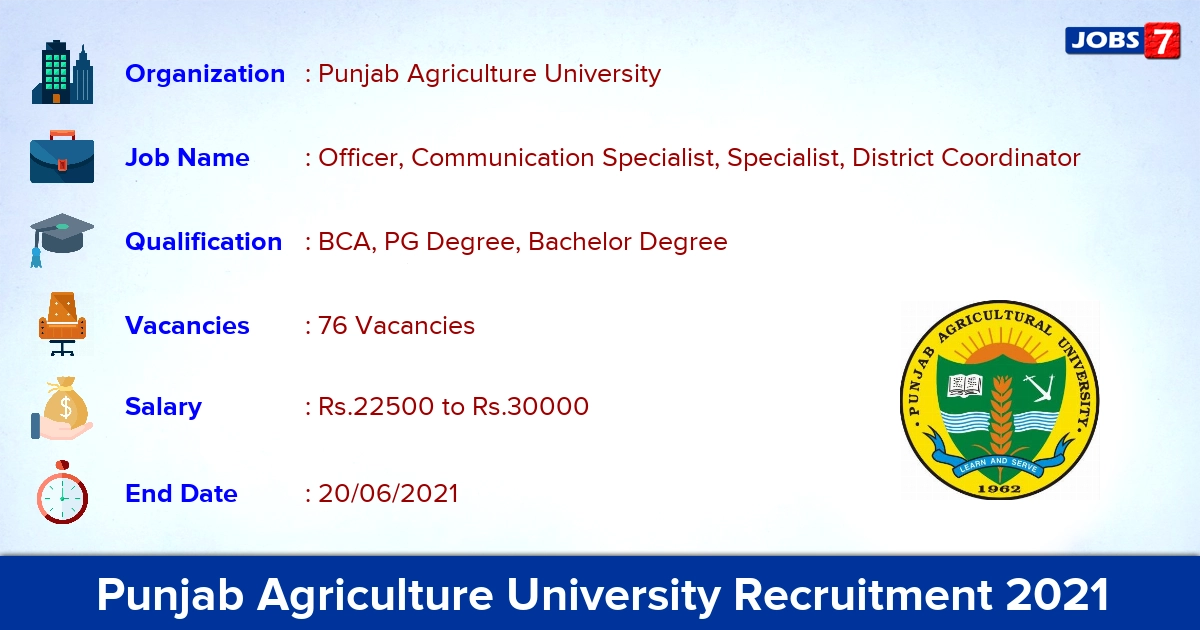Punjab Agriculture University Recruitment 2021 - Apply Online for 76 District Coordinator Vacancies