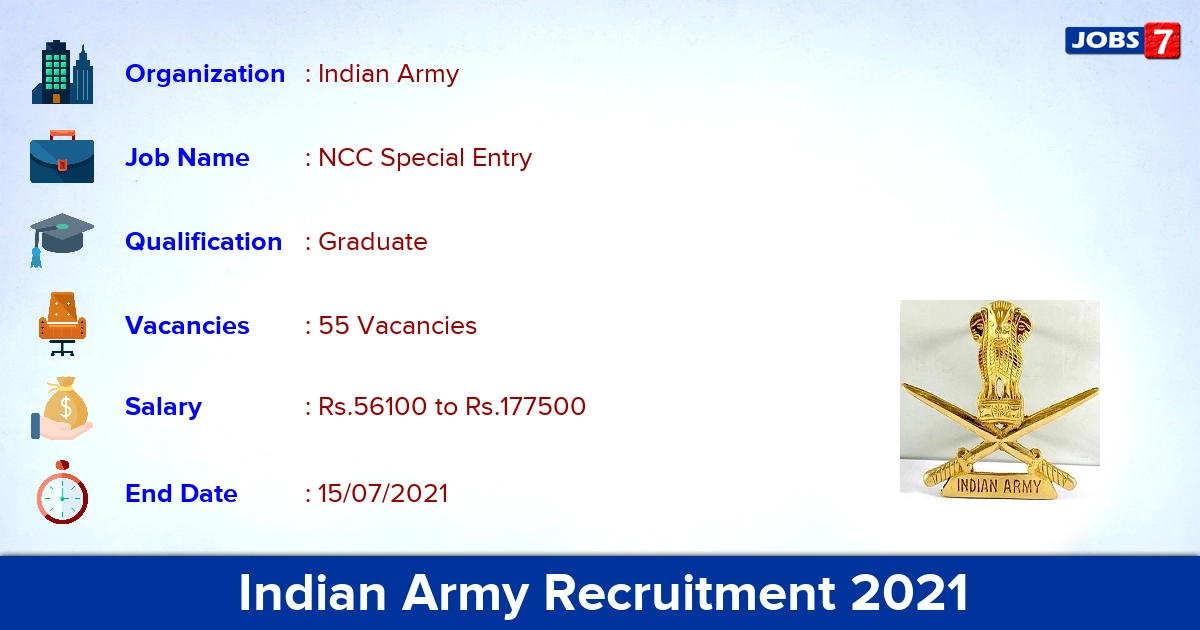 Indian Army Recruitment 2021 - Apply Online for 55 NCC Special Entry Vacancies