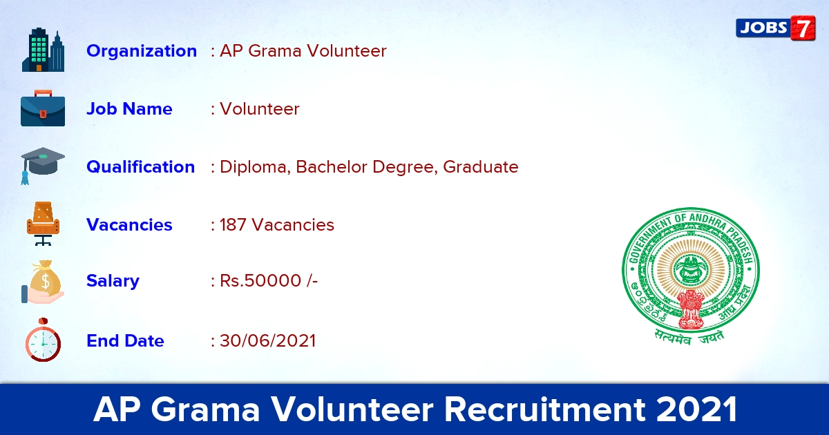 AP Grama Volunteer Recruitment 2021 - Apply Online for 187 Volunteer Vacancies