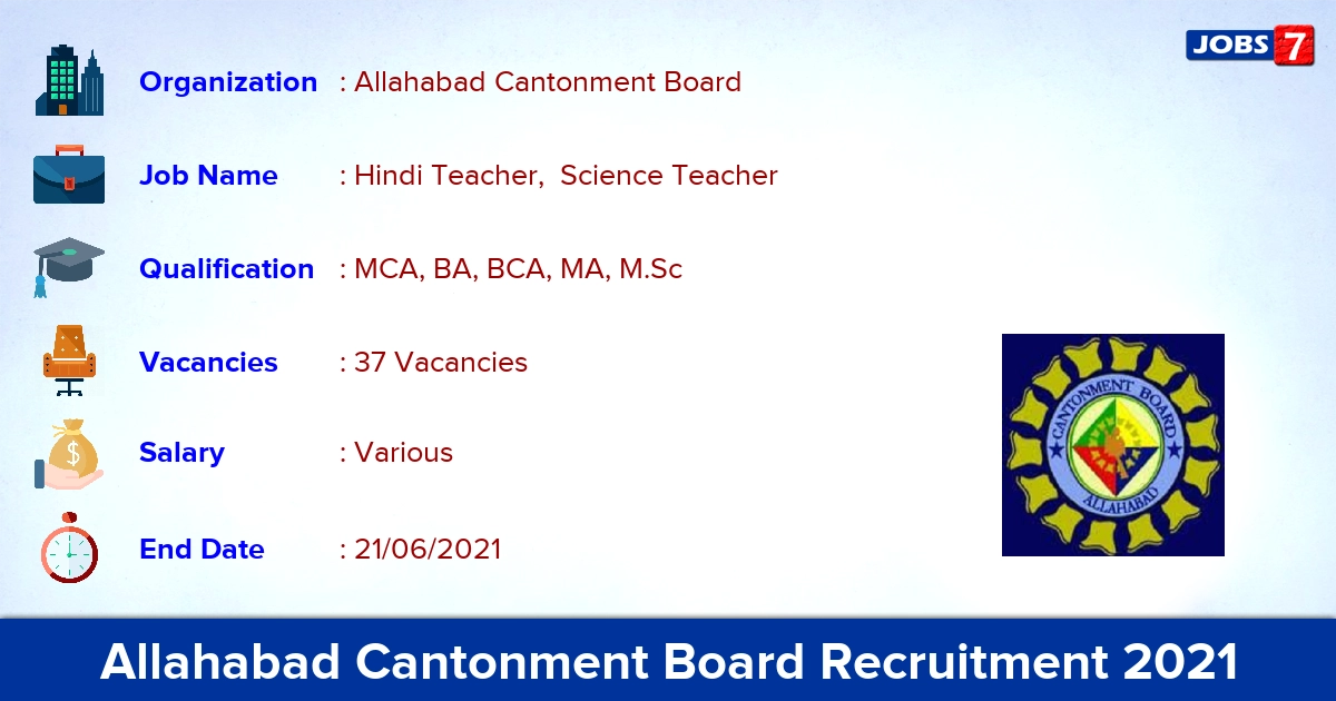 Allahabad Cantonment Board Recruitment 2021 - Apply Online for 37 Hindi/ Science Teacher Vacancies