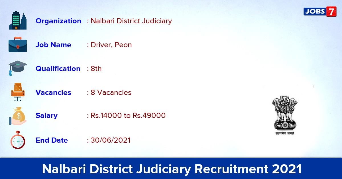 Nalbari District Judiciary Recruitment 2021 - Apply Online for Driver, Peon Jobs