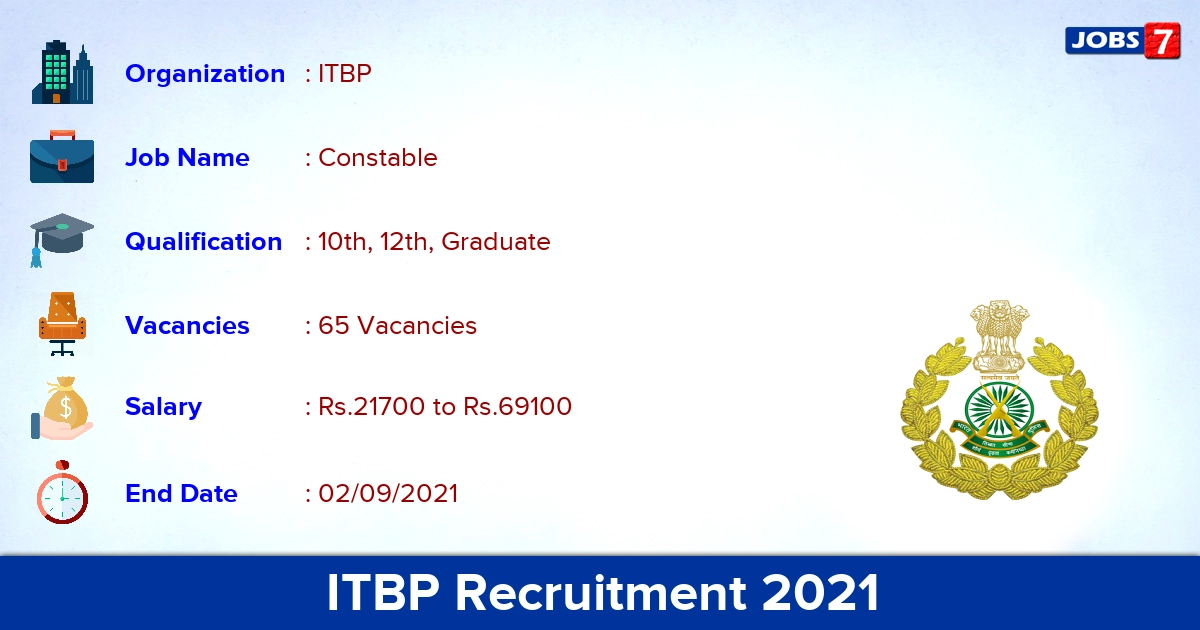 ITBP Recruitment 2021 - Apply Online for 65 Constable Vacancies