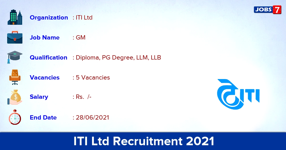 ITI Ltd Recruitment 2021 - Apply Online for GM Jobs