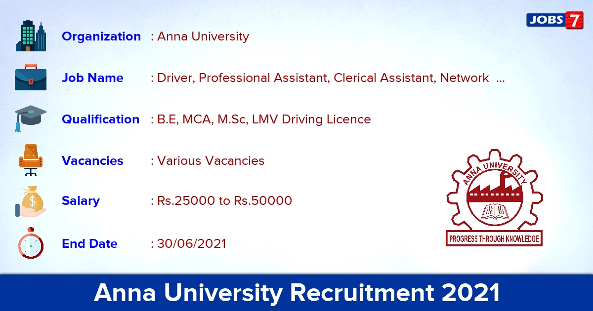Anna University Recruitment 2021 - Apply Online for System Analyst Vacancies