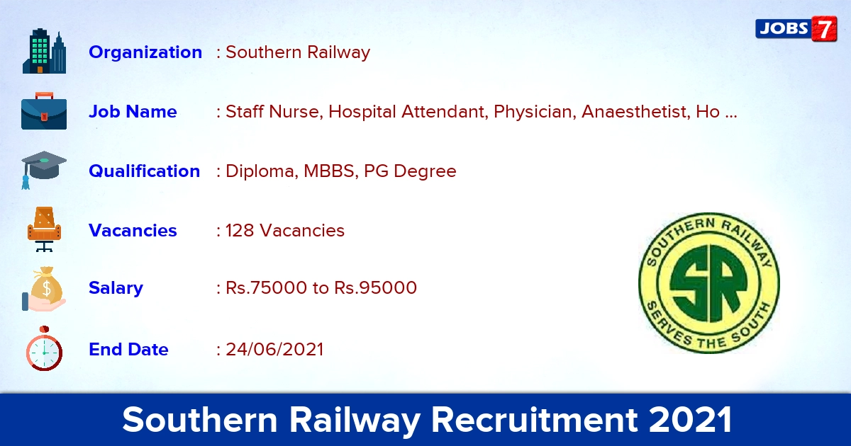 Southern Railway Recruitment 2021 - Apply Online for 128 Staff Nurse, GDMO Vacancies Southern Railway Recruitment 2021 - Apply Online for 128 Staff Nurse, GDMO Vacancies