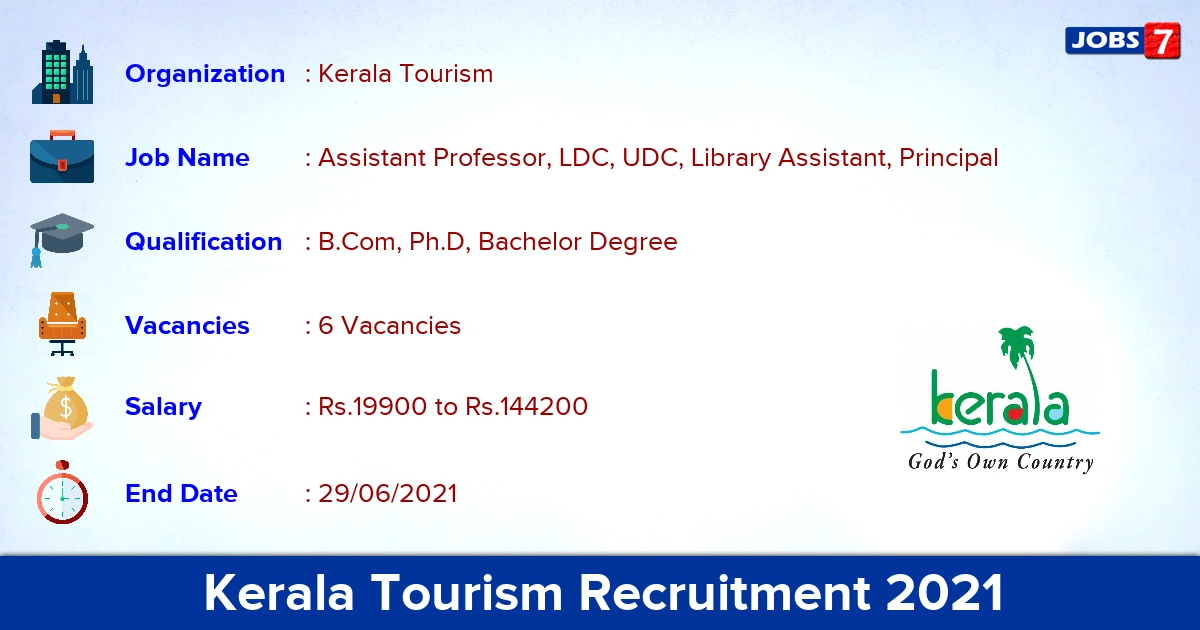 Kerala Tourism Recruitment 2021 - Apply Online for LDC, Principal Jobs