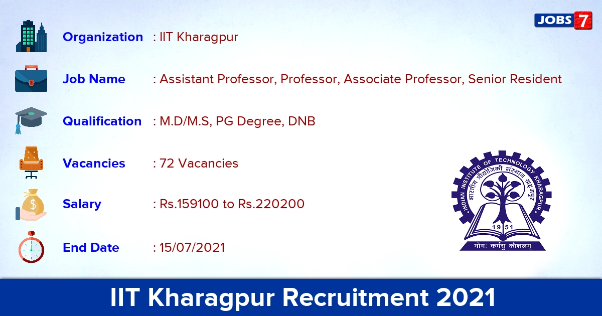 IIT Kharagpur Recruitment 2021 - Apply Online for 72 Senior Resident Vacancies