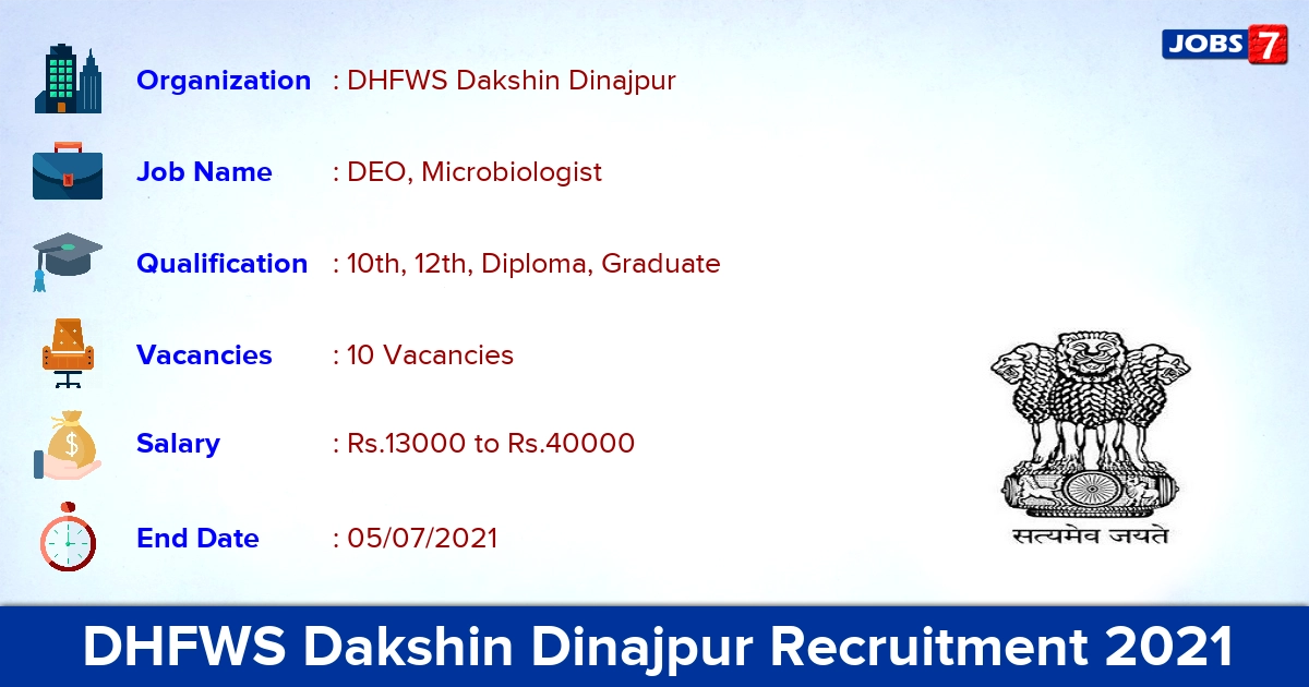 DHFWS Dakshin Dinajpur Recruitment 2021 - Apply Offline for 10 DEO, Microbiologist Vacancies
