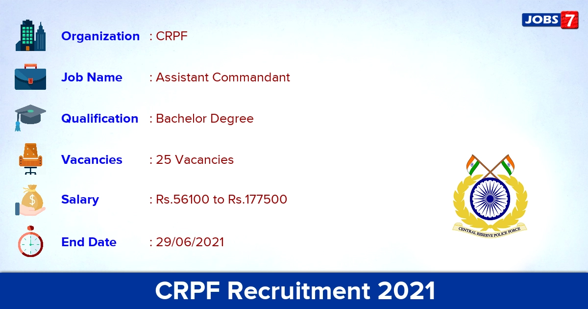 CRPF Recruitment 2021 - Apply Offline for 25 Assistant Commandant Vacancies