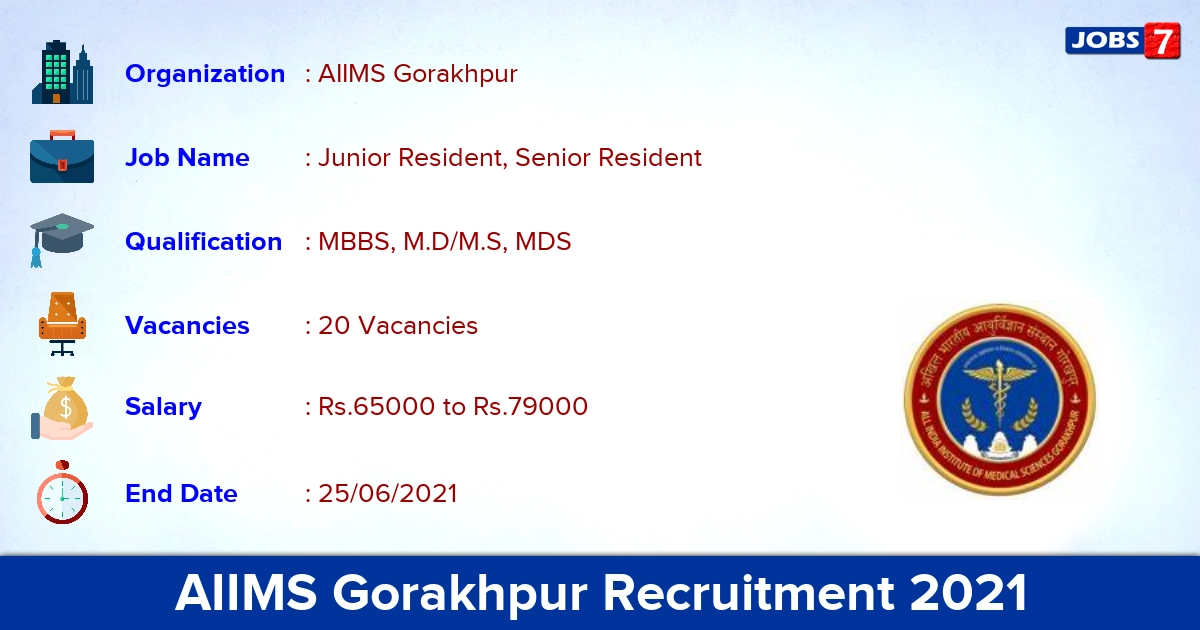 AIIMS Gorakhpur Recruitment 2021 - Apply Offline for 20 Senior/ Junior Resident Vacancies