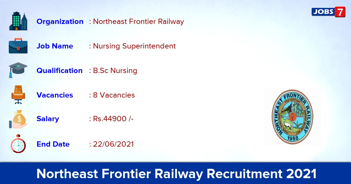 Northeast Frontier Railway Recruitment 2021 - Apply Offline for Nursing Superintendent Jobs