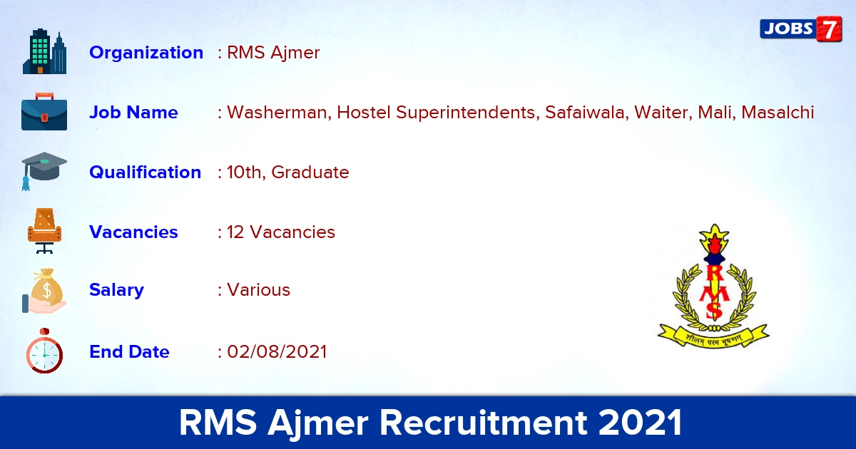 RMS Ajmer Recruitment 2021 - Apply Offline for 12 Washerman, Waiter Vacancies