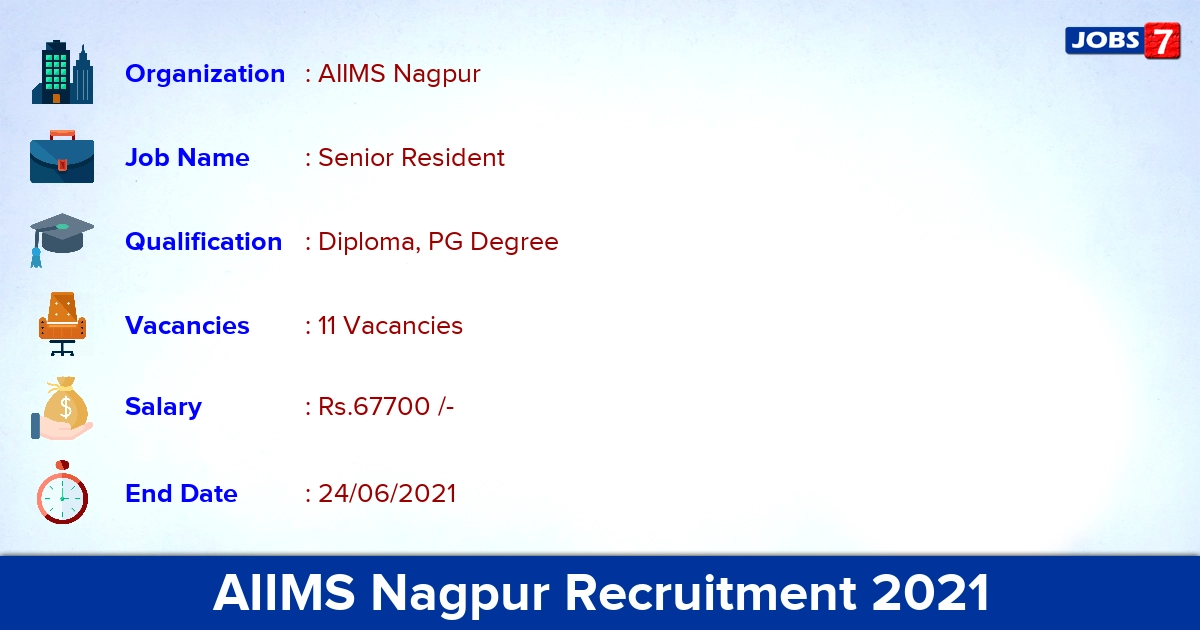 AIIMS Nagpur Recruitment 2021 - Apply Offline for 11 Senior Resident Vacancies
