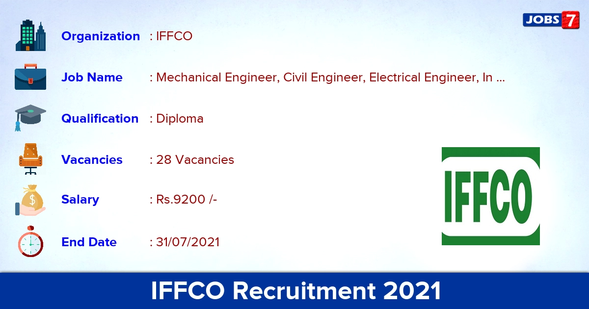 IFFCO Recruitment 2021 - Apply Online for 28 Mechanical/ Civil Engineer Vacancies