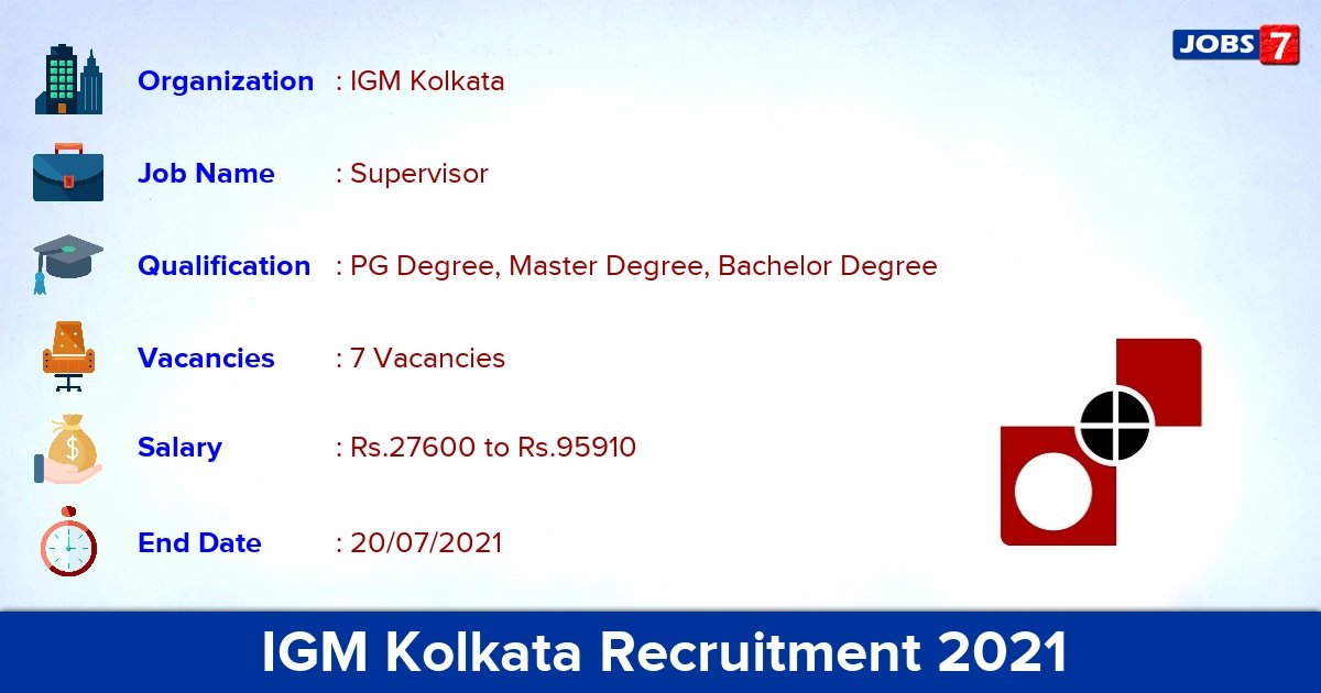 IGM Kolkata Recruitment 2021 - Apply Online for Supervisor Jobs
