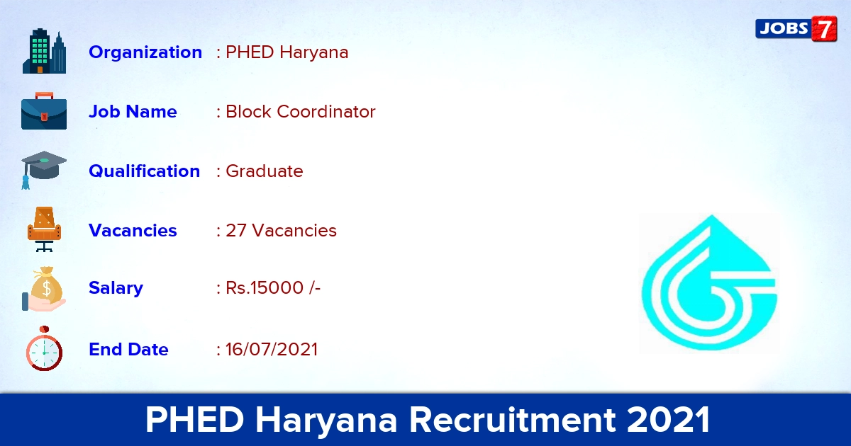 PHED Haryana Recruitment 2021 - Apply Online for 27 Block Coordinator Vacancies