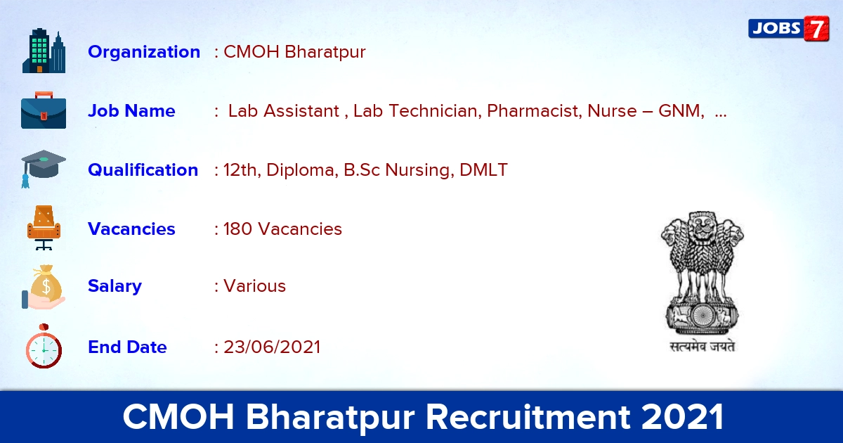 CMOH Bharatpur Recruitment 2021 - Apply Online for 180  Lab Assistant ,Pharmacist Vacancies