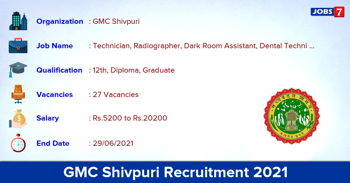 GMC Shivpuri Recruitment 2021 - Apply Online for 27 Technician, Radiographer Vacancies
