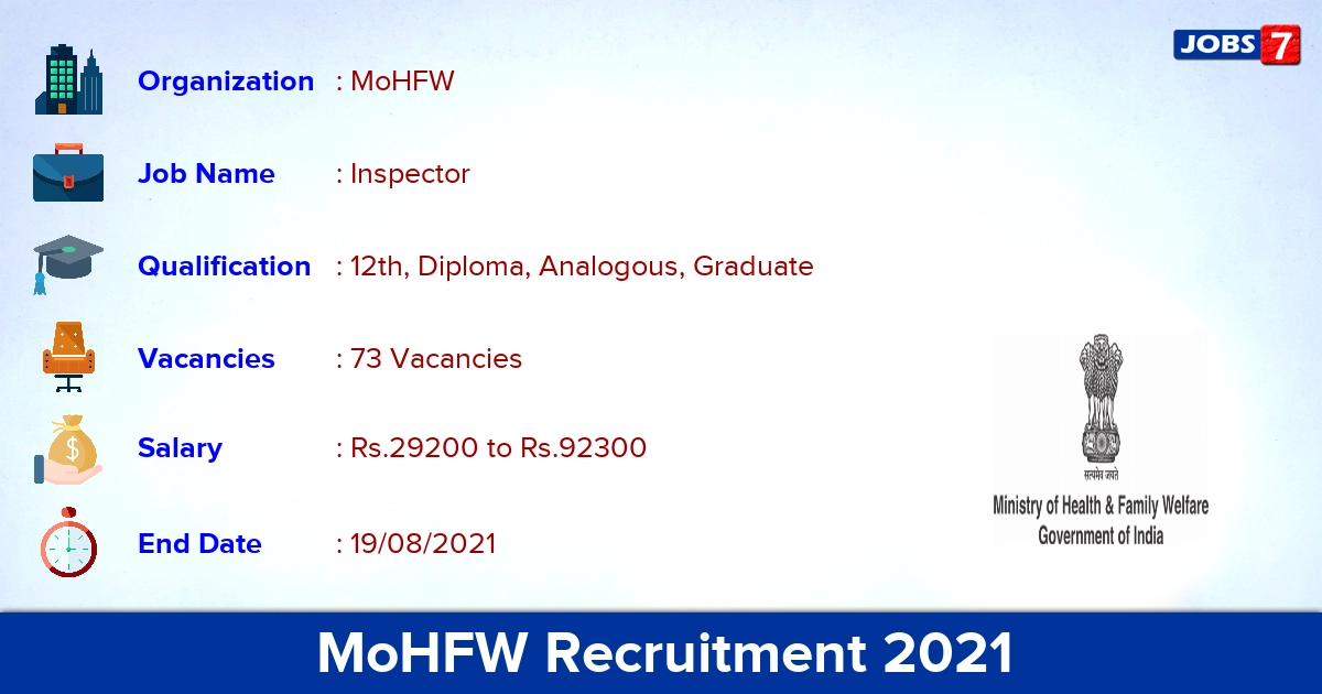 MoHFW Recruitment 2021 - Apply Offline for 73 Health Inspector Vacancies