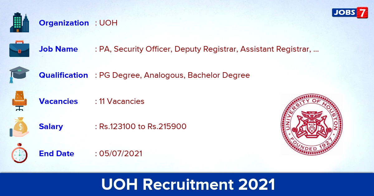 UOH Recruitment 2021 - Apply Offline for 11 PA, Security Officer Vacancies