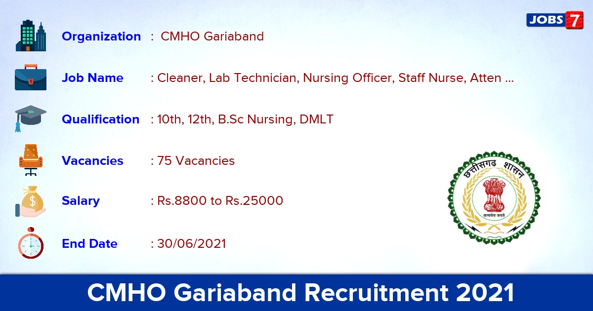  CMHO Gariaband Recruitment 2021 - Apply Offline for 75 Physiotherapist Vacancies
