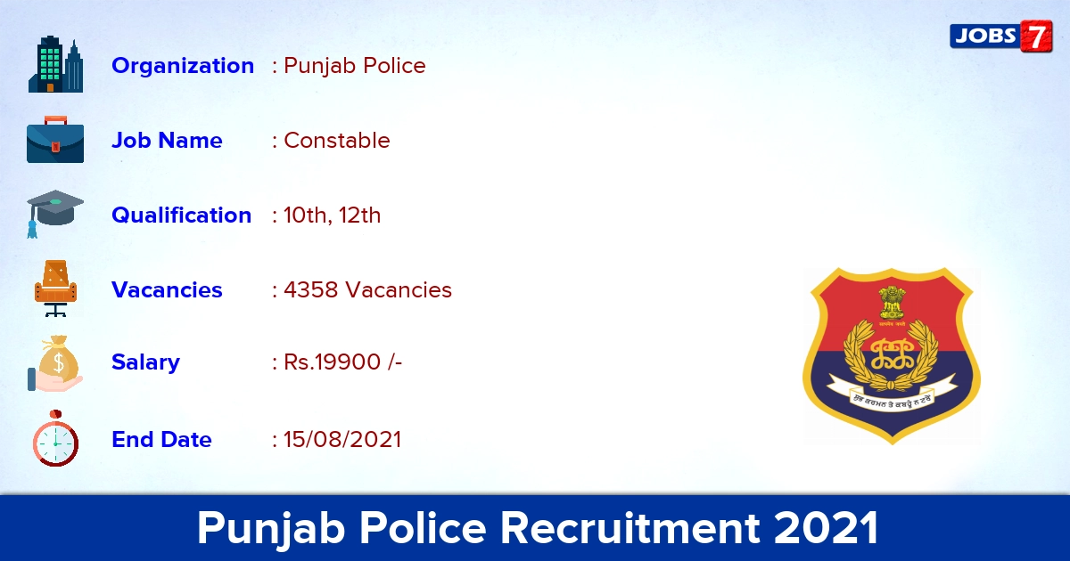 Punjab Police Recruitment 2021 - Apply Online for 4358 Constable Vacancies