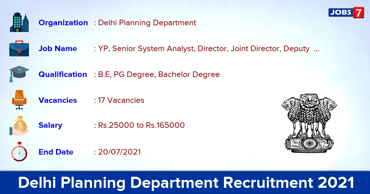 Delhi Planning Department Recruitment 2021 - Apply Online for 17 Deputy Director, Intern Vacancies