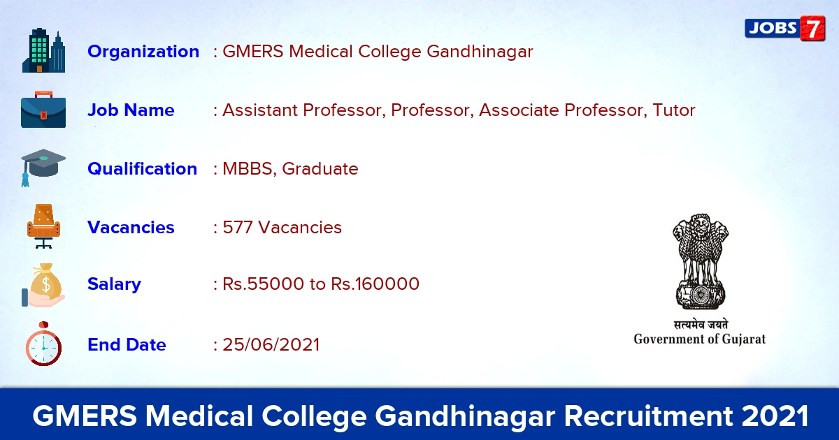 GMERS Medical College Gandhinagar Recruitment 2021 - Apply Offline for 577 Professor, Tutor Vacancies