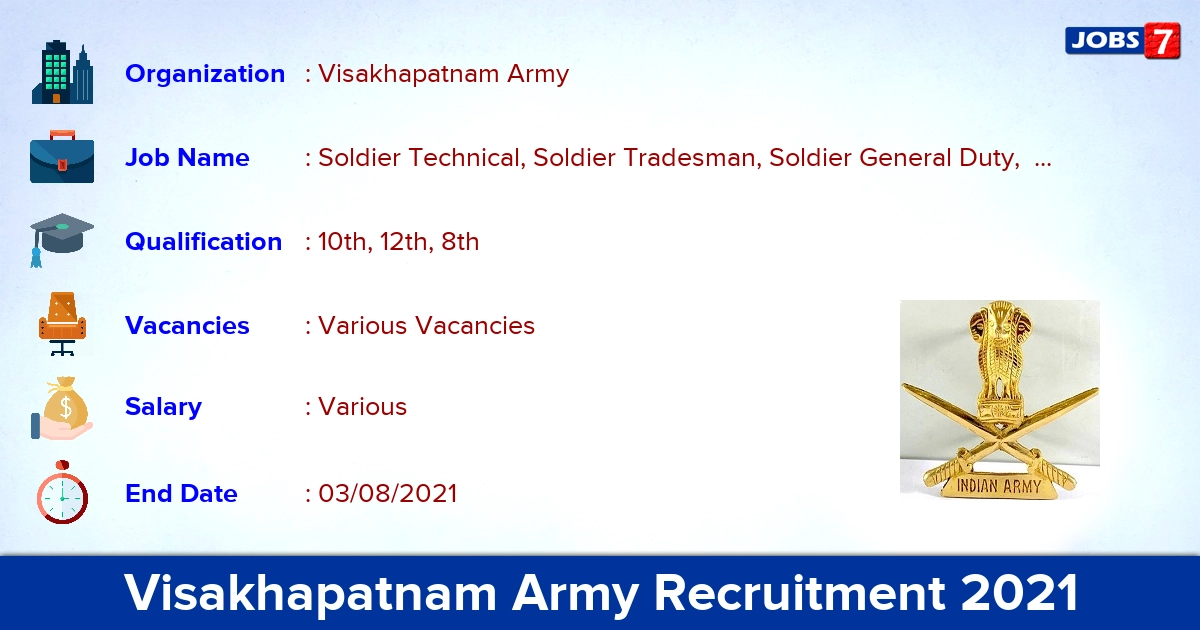 Visakhapatnam Army Recruitment Rally 2021 - Apply Online for Soldier Technical Vacancies