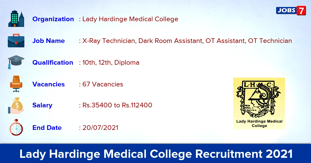 Lady Hardinge Medical College Recruitment 2021 - Apply Offline for 67 OT Technician Vacancies