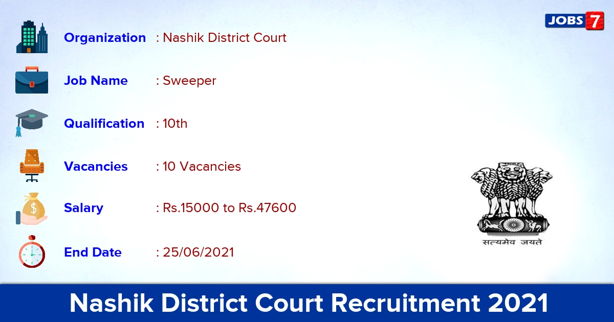 Nashik District Court Recruitment 2021 - Apply Offline for 10 Sweeper Vacancies