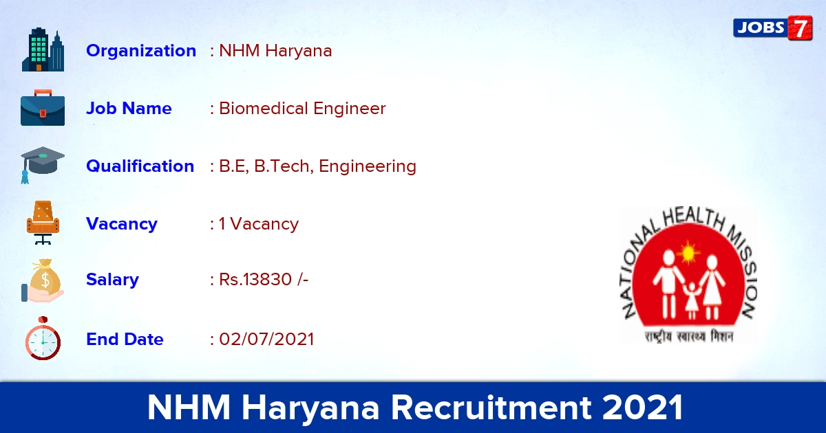 NHM Haryana Recruitment 2021 - Apply Offline for Biomedical Engineer Vacancies
