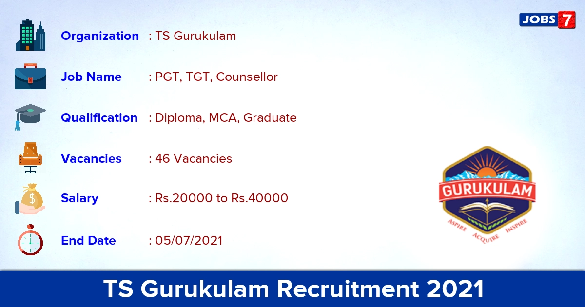 TS Gurukulam Recruitment 2021 - Apply Online for 46 PGT, TGT, Counsellor Vacancies