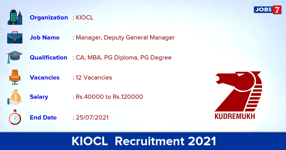 KIOCL  Recruitment 2021 - Apply Online for 12 Manager Vacancies
