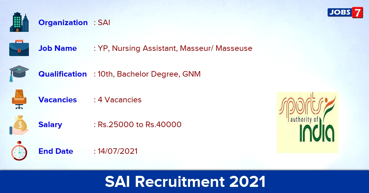 SAI Recruitment 2021 - Apply Online for YP, Nursing Assistant Jobs