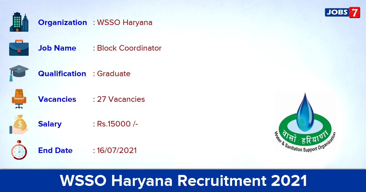 WSSO Haryana Recruitment 2021 - Apply Online for 27 Block Coordinator Vacancies